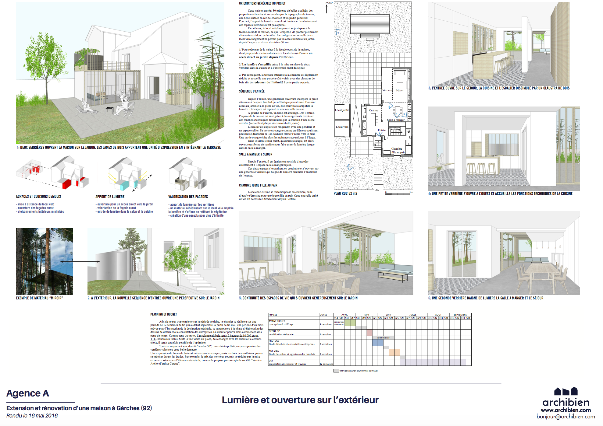Planche A architecte Archibien