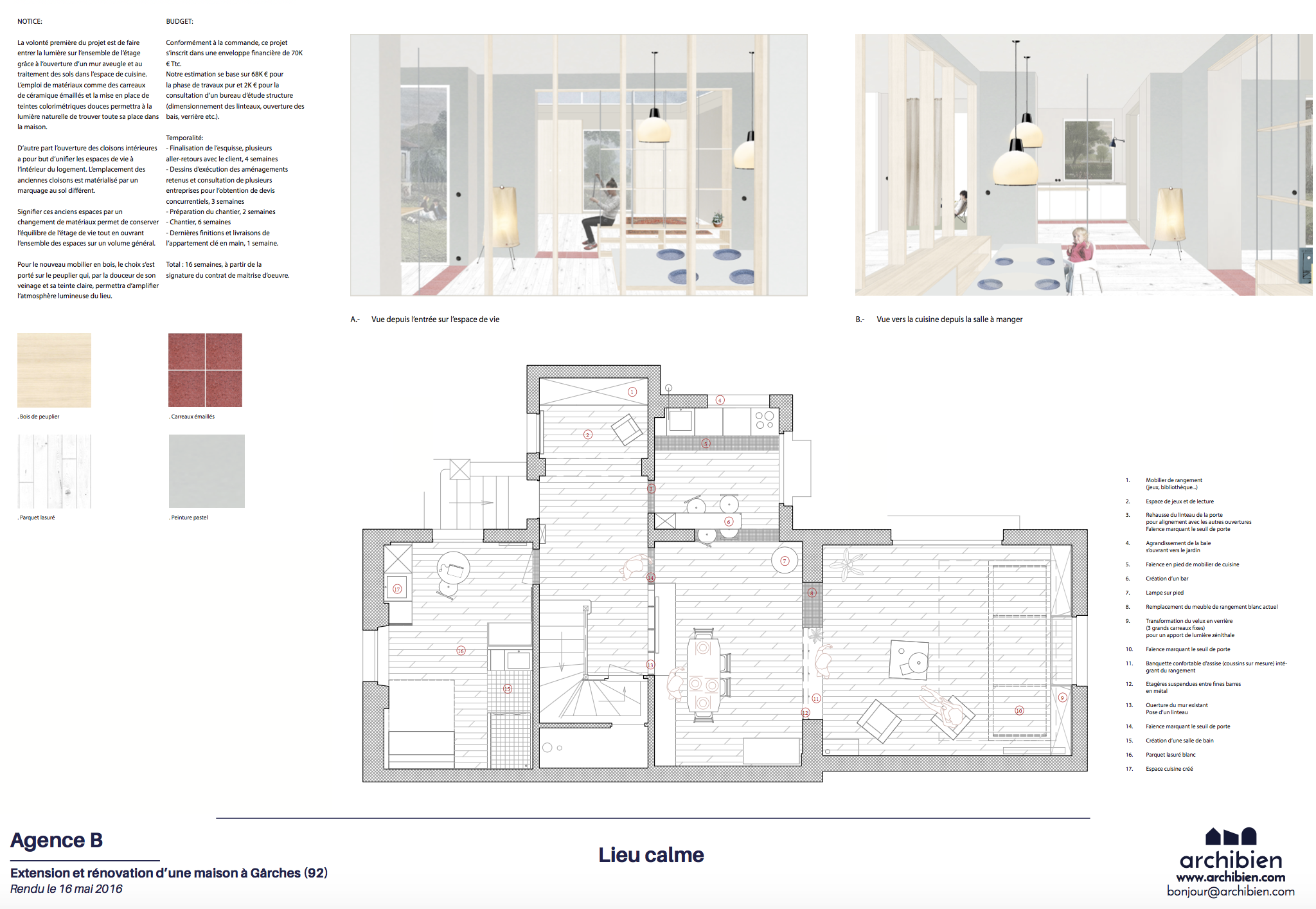 Planche B architecte Archibien
