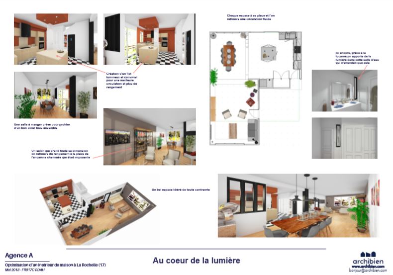 Planche de présentation Atelier LaPierla - Projet Archibien
