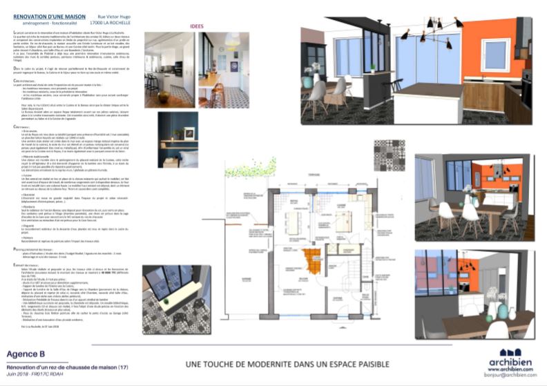 Planche de présentation Aude Le Douaran - Projet Archibien