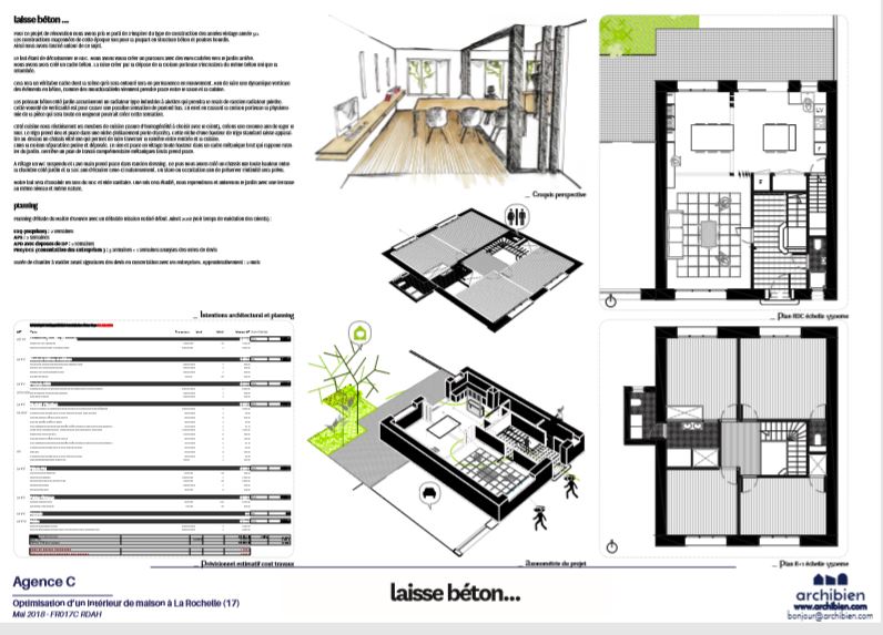 Planche de présentation  Pierre Arthur Thibaudeau - Projet Archibien
